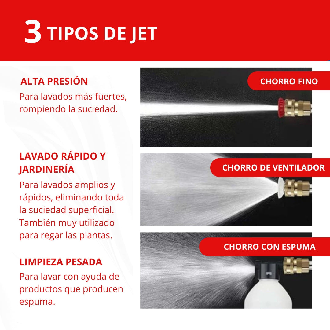 Hidrolavadora Portatil 48v de Alta Potencia